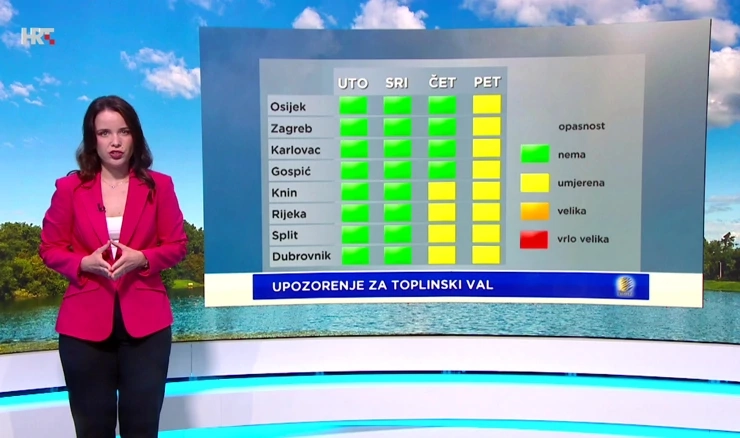 Katarina Katušić, mag. phys, DHMZ