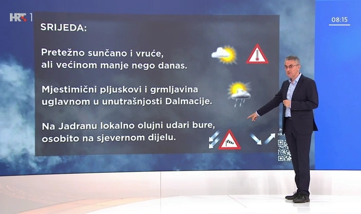 Zoran Vakula